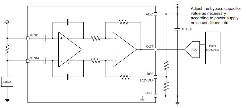 Internal block diagram of the BD14210G-LA