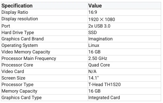 ROMA laptop specifications.