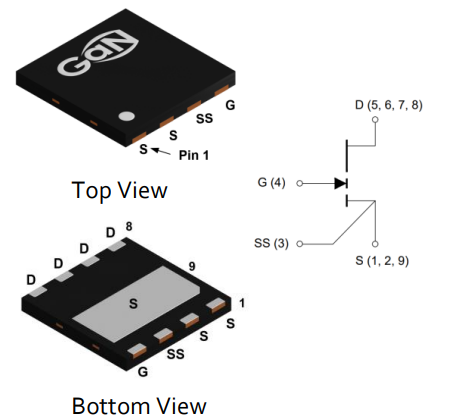 Package and schematic symbol of the new GaN transistor.