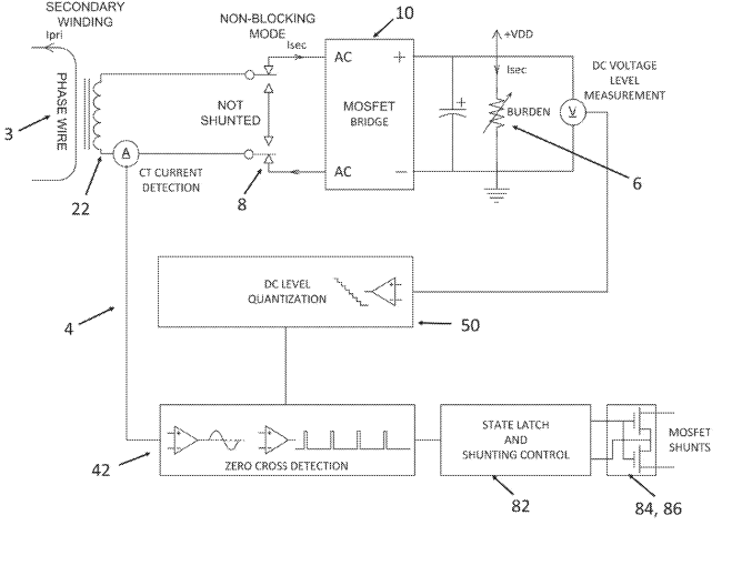 The system architecture for a single secondary winding.