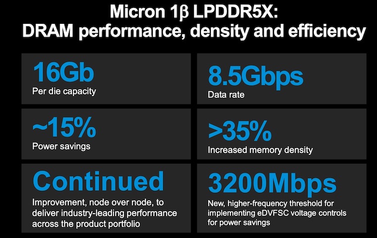 Micron’s new 1-beta node offers increased per-die capacity while lowering power consumption.