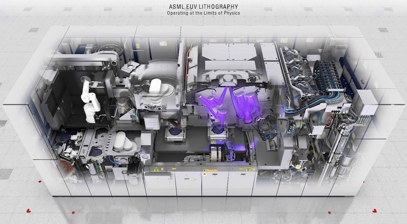 Rendering of an ASML EUV lithography machine.