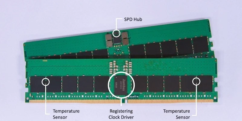 For this DDR5 memory module, the interface chipset consists of an SPD Hub, an RCD, and two Temperature Sensors.