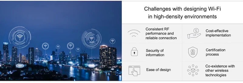 The proliferation of Wi-Fi 6 nodes makes designing in high-density environments a challenge in several ways.