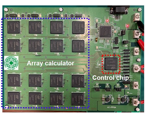 The TUS researchers proposed a fully connected scalable annealing processor. The approach uses an array calculator consisting of multiple coupled chips and a control chip.