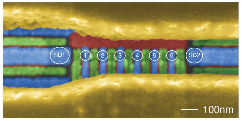 Image of the six qubit quantum processor. The qubits are created by tuning the voltage on the red, blue, and green wires on the chip.