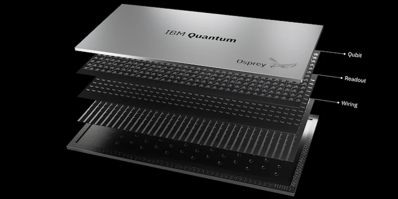 BM's Osprey quantum processor.