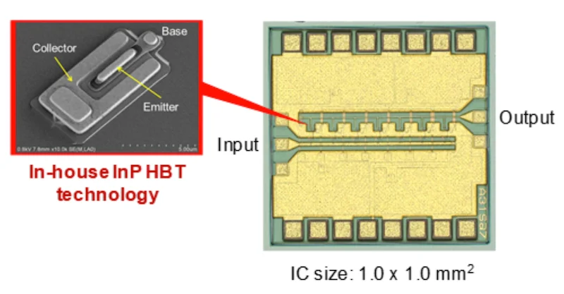 Photo of the baseband amplifier IC using InP HBT technology