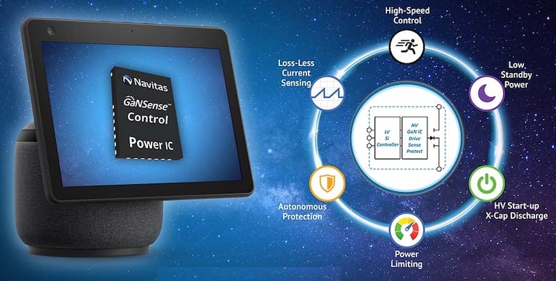 GaNSense Control ICs provide real-time, closed-loop control of GaN power devices.