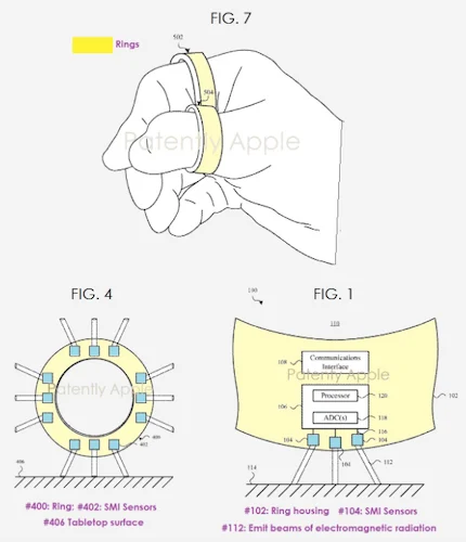 Sensors are worn on a user's thumb and index finger