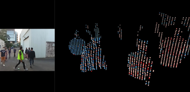 Sensors in a Baraja van detecting pedestrians