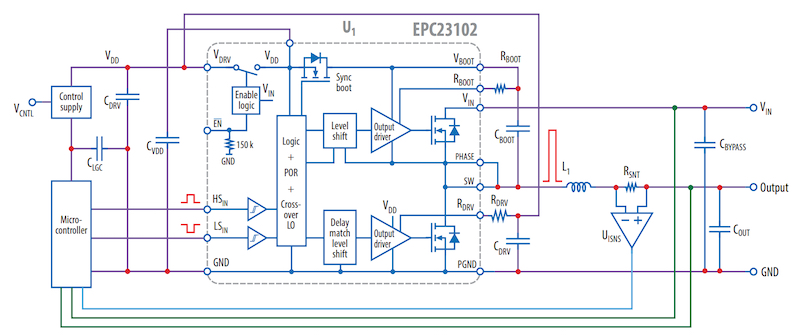 The EPC9177 reference design