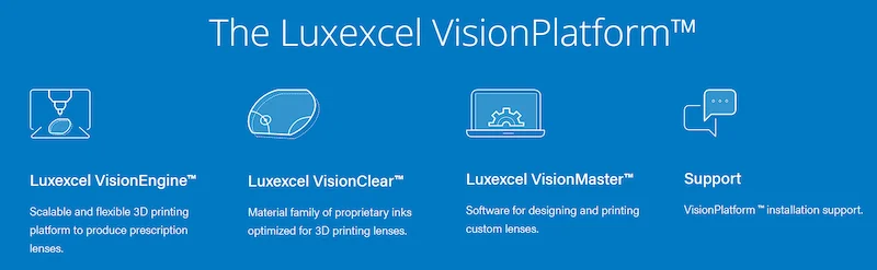 The Luxexcel VisionPlatform