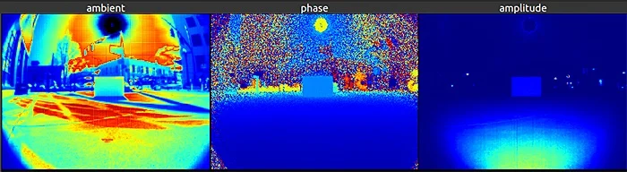 Images from continuous-wave near-field LiDAR