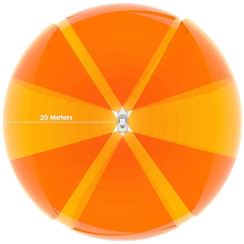 Near-field LiDAR could provide imminent collision detection out to 20 meters.