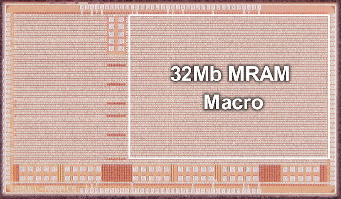 The floor layout of Reneas’s test chip.