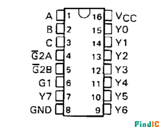 74LS138引脚图