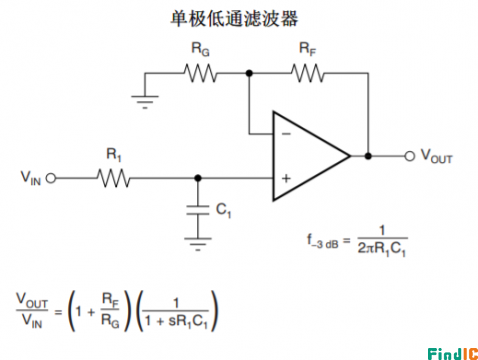 LM358应用图