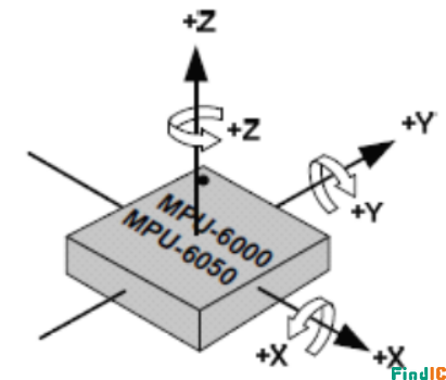 mpu6050配图