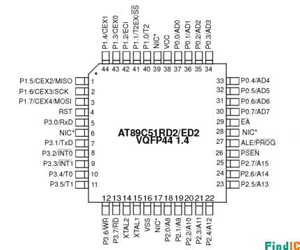 AT89C51 ED2-RLTUM引脚图