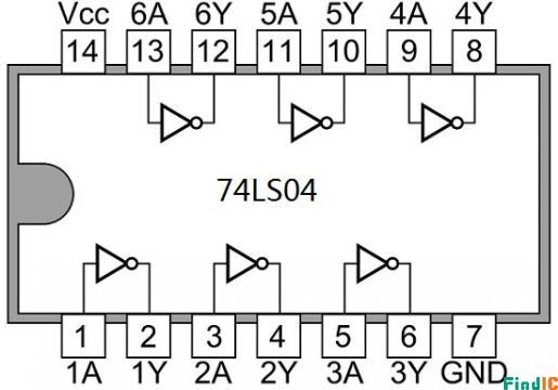 LS7404引脚图和引脚功能