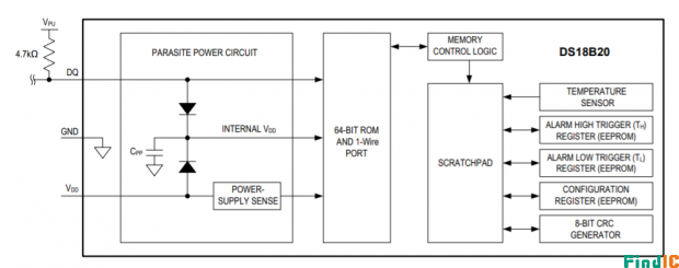 DS18B20原理图