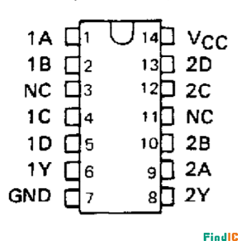 SN74LS20引脚