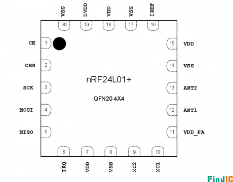 NRF24L01引脚图