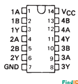 SN74LS08DR引脚图