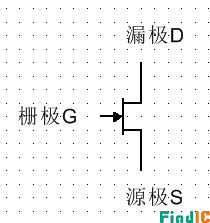MOSFET