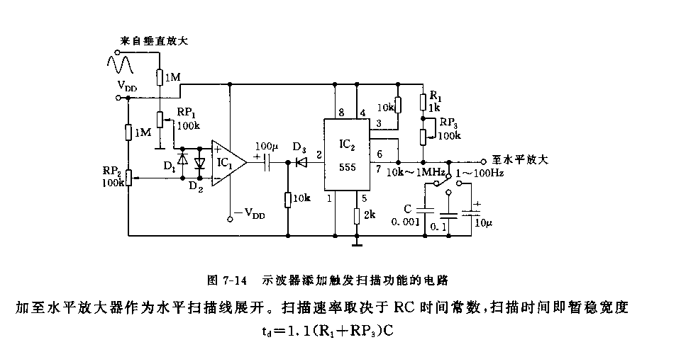 555示波器添加触发扫描功能的电路_久芯网