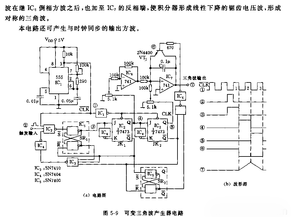 555可变三角波产生器电路_久芯网