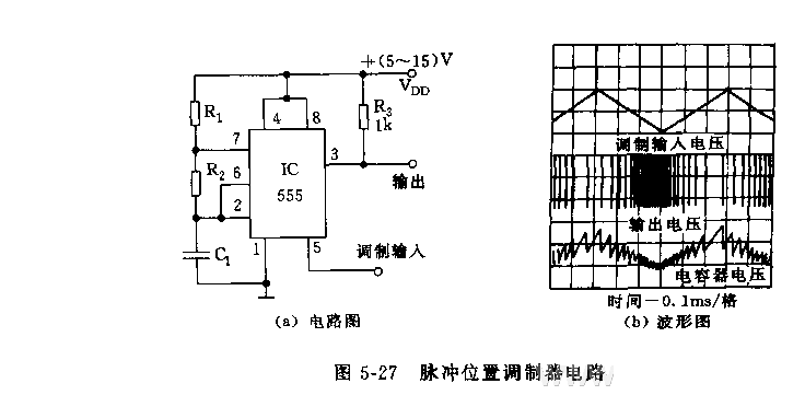 555脉冲位置调制器电路_久芯网