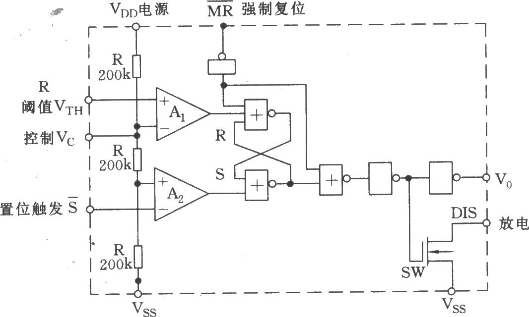 CMOS型555等效功能框图