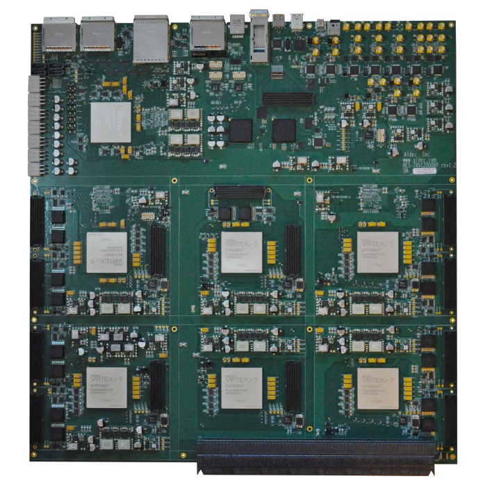 HES7XV12000BP–SoC/ASIC原型和仿真

