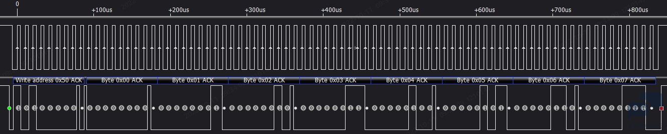 STM32F3对比I2C和SMBUS [相关图片]