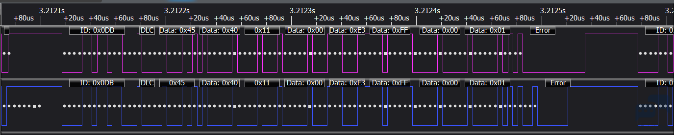 stm32h743使用hdcan在多节点的总线上发送标准can数据，频繁发送失败 [相关图片]