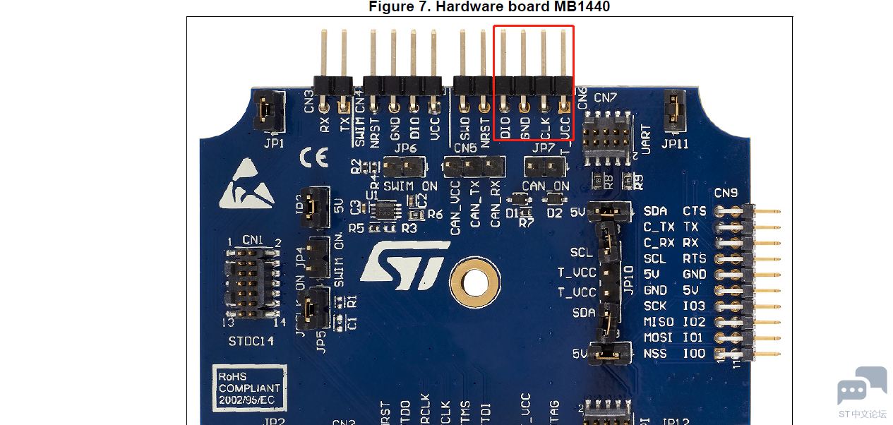 GD32 可以用ST-LinkV3下载吗 [相关图片]