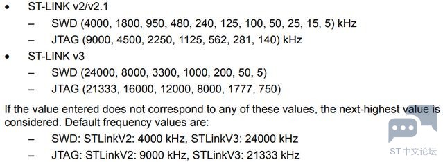 【STM32G431】+ A1.开箱及点亮SCD55100 [相关图片]