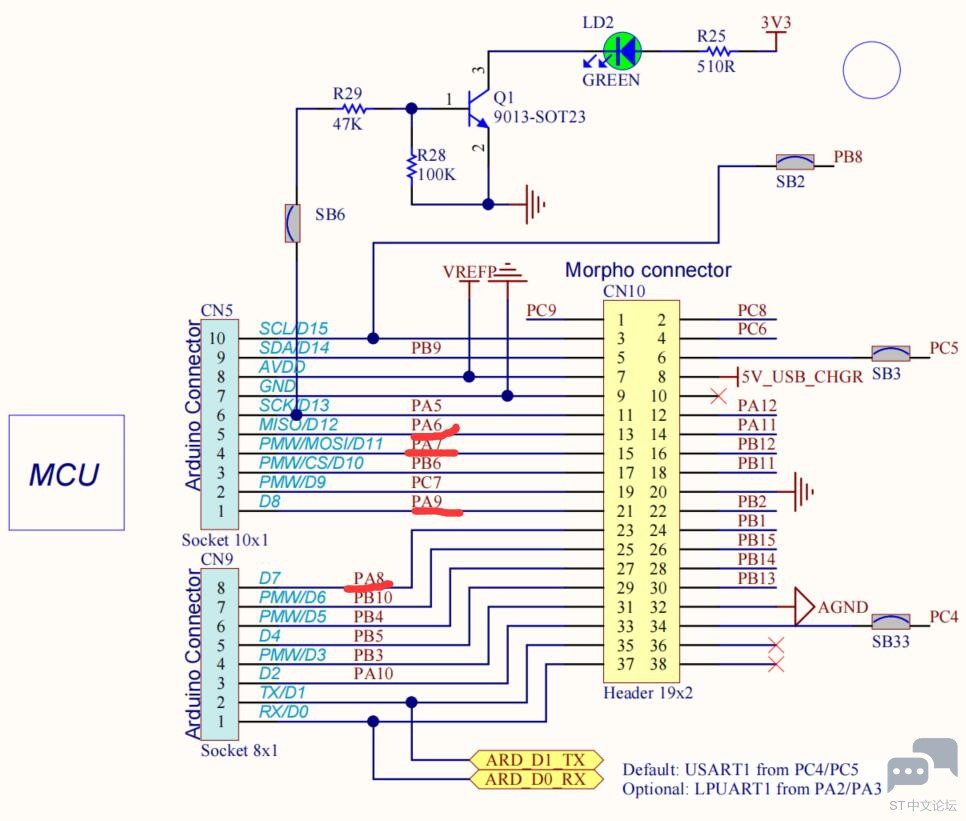 【STM32G431】+ A1.开箱及点亮SCD55100 [相关图片]