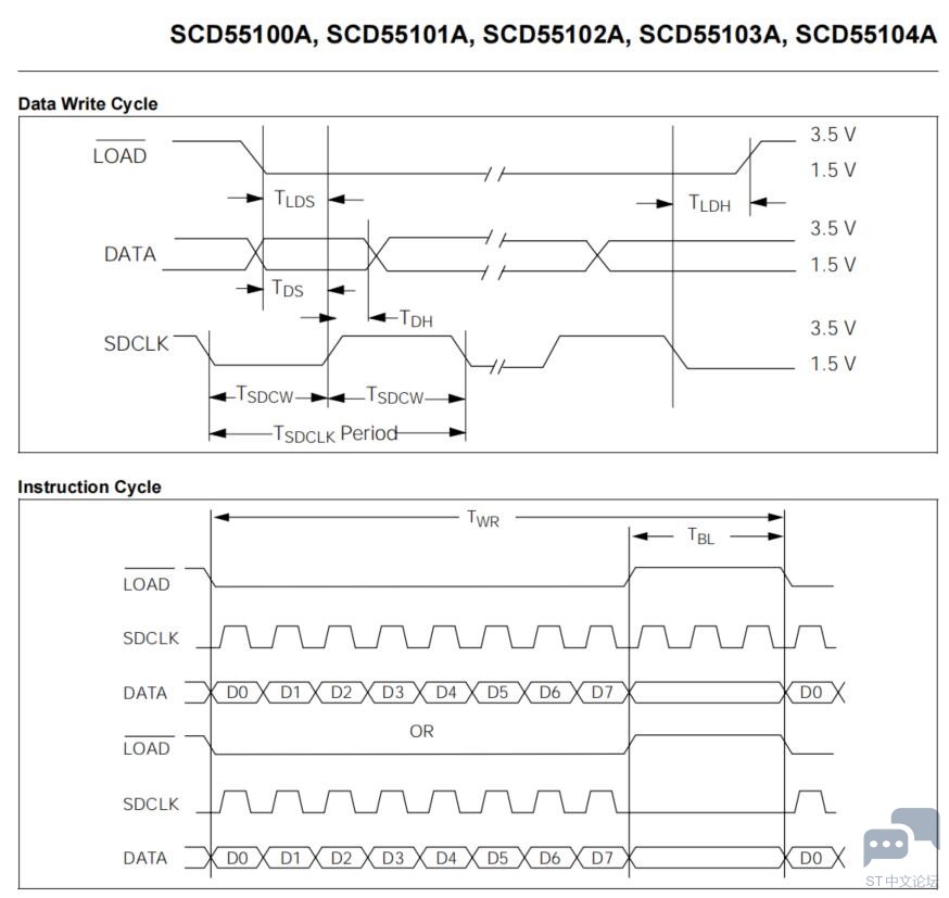 【STM32G431】+ A1.开箱及点亮SCD55100 [相关图片]