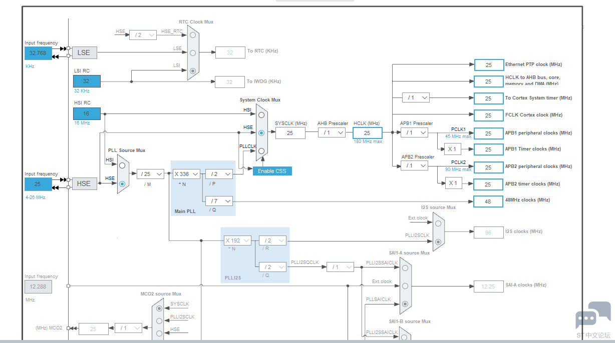 stm32时钟配置 [相关图片]
