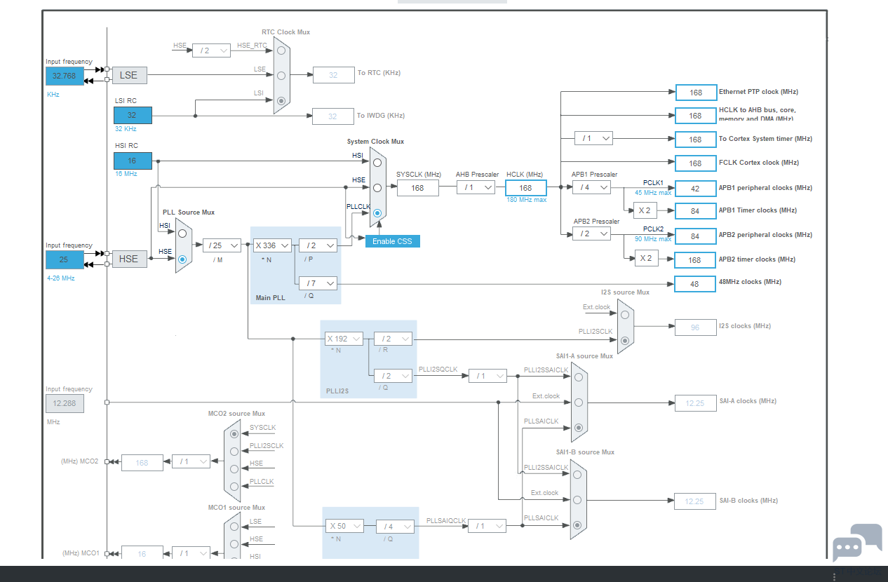 stm32时钟配置 [相关图片]