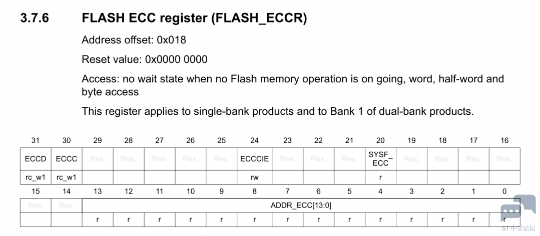 STM32G系列ECC校验错误，进入NMI中断后，如何处理 [相关图片]