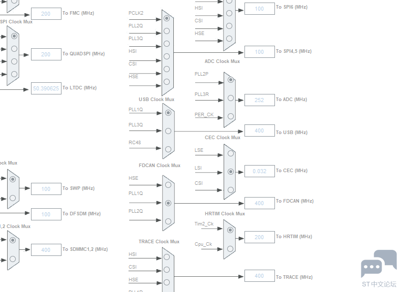 cubeMX无法配置PLL2和PLL3，无法选择USB的时钟源 [相关图片]