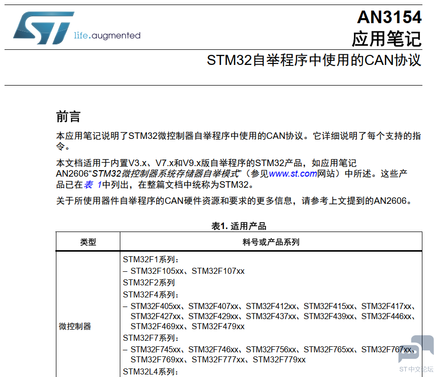 STM32F103自举程序中使用的CAN协议（AN3154应用笔记）有参考例程吗？ [相关图片]