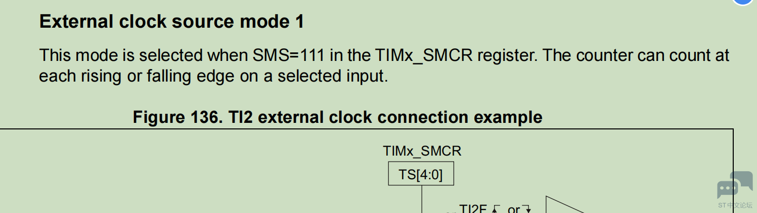 定时器问题<a style=