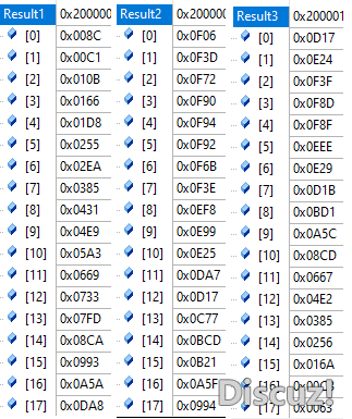【STM32G491试用】(4) ADC内核 [相关图片]
