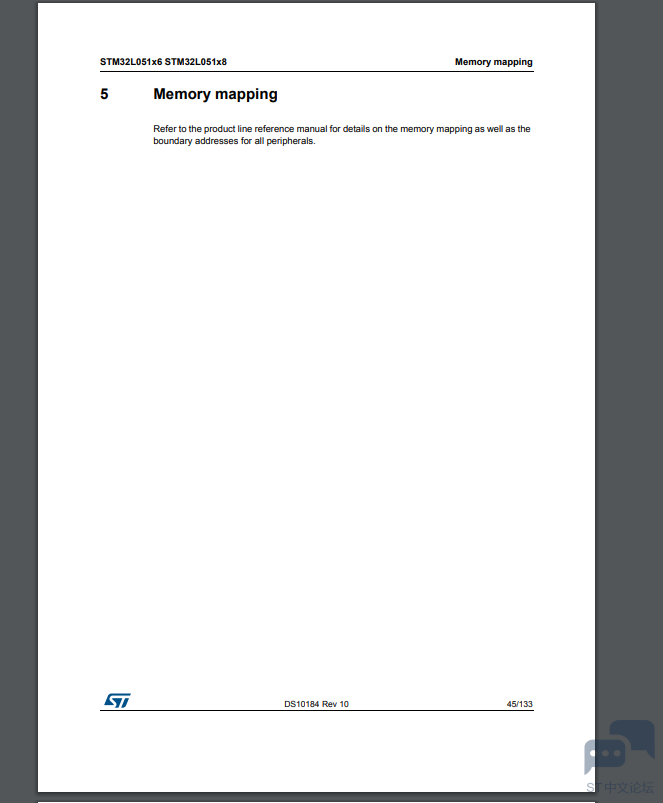 没人能找到STM32L051X8系列的memory mapping！ [相关图片]