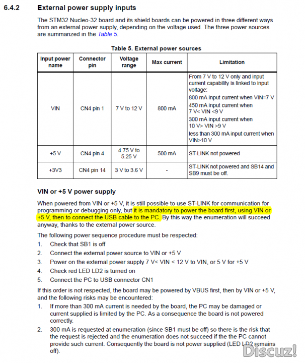 NucleoL432使用外部5V供电到+5V为什么不能运行？ [相关图片]